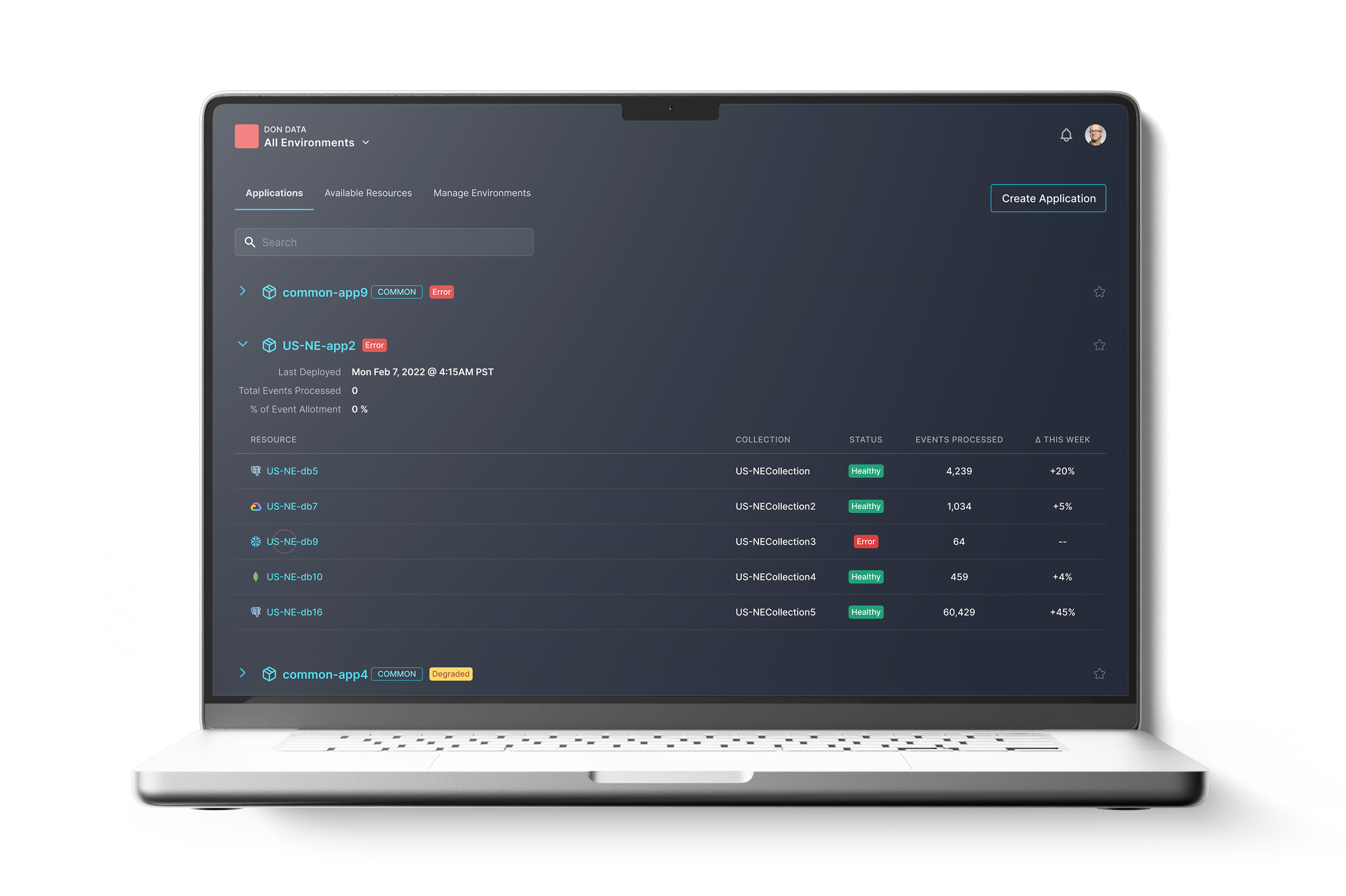 Meroxa Observability